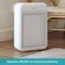 Midea SmartAir Pure Control Odour Removing Air Purifier