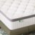 Novilla 3FT Single Mattress – 25cm Medium Firm Hybrid Mattresses