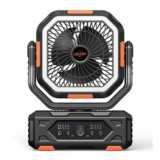 OGERY 2026 Upgraded Camping Fan, Stepless Speed, 20W Fast Charging