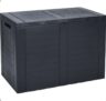 Outdoor Storage Cushion Box , Free C&C only