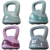 Pro Fitness Kettlebell – 2Kg / 4KG – £7 / 6Kg – £9.80 / 10Kg – £15.40 – W/Code – Free C&C