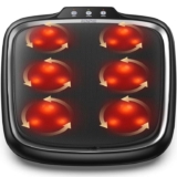 RENPHO Heated Shiatsu Foot & Back Massager, Deep Kneading, Portable 2-in-1 Design – Early Prime Day Deal