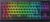 Razer BlackWidow V4 Tenkeyless HyperSpeed