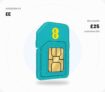 Rolling 30 day Unlimited Data SIM