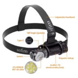 SOFIRN HS41 Headlamp 4000lm USB C SST20 LED Torch Indicator with Tail Flashlight w/ code Sold By Sofirn Official Store (Trader)