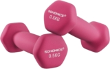 SONGMICS Set of 2 Hex Dumbbells with Neoprene Coating for Strength Training, Fitness, Home Workout