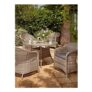 Shore 5 Piece Garden Dining Set