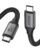 Silkland 80Gbps USB4 Cable for Thunderbolt 5 Cable 2M, 120Gbps Video Bandwidth
