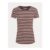 Striped Basic Crew Neck Short Sleeve T-Shirt