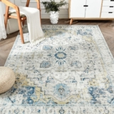 TOPICK Rug 90x150cm Entrance Door mat Vintage Light Blue Washable Rug Non Slip Lightweight Carept for Living Room Bedroom Bathroom
