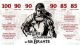 The Life and Suffering of Sir Brante (PC/Steam) – Free to Keep
