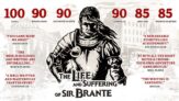 The Life and Suffering of Sir Brante (PC/Steam) – Free to Keep
