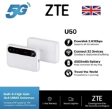 UNLOCKED ZTE U50 5G MOBILE WIFI BROADBAND ROUTER – WiFi 6 – White-Used