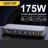 Ueetop 175W GaN Desktop Charger with 6 Ports and LCD Display – With Code – Sold by UEETOP Choice Store