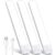 Under Cabinet Kitchen Lights Motion Sensor, 6500K 126LED 3 Pack Dimmable Cabinet Light 25cm 2000mAh – Sold byDION ALAN MOOR/ FBA