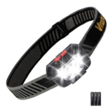 Vinabo LED Headlamp