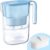 Waterdrop PT-05B Elfin Water Filter Jug, 190 Days Filter, 2.5L, NSF Certified, Fridge-Friendly. – Sold by Waterdrop direct / FBA