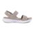 Womens Cushioned Sandals Sydney