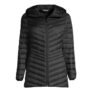 Womens Wanderweight down Ultralight Packable Jacket with Hood