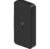 Xiaomi Redmi Power Bank 20000mAh – 18W Fast Charging – Black Add On Item With Code Sold By Xiaomi Tech World
